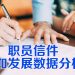 【职场万花筒】职员公函的威力