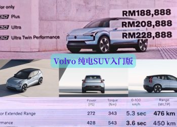 科技至上安全至上，Volvo EX30现已上市