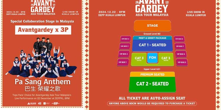Avantgardey 12月22日与3P破天荒首次现场同台演出