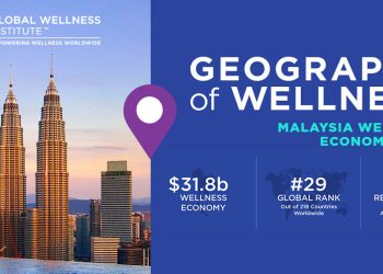 GWI 研究数据：大马健康市场总值318亿美元居亚太前10名