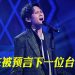 邝泽东勇闯20关挑战多元素演绎  成为《超级红人榜》首位大马男冠军